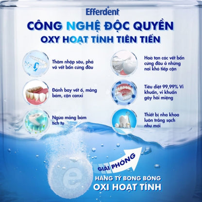 Viên sủi Efferdent MINTY FRESH & CLEAN vệ sinh khay niềng răng trong suốt, hàm duy trì & hàm giả - Hàng Mỹ chính hãng - Hương bạc hà