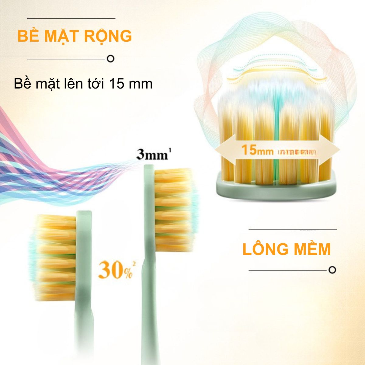Set 3 Bàn Chải Đánh Răng Lông Mềm Chenke 9023 Cho Người Lớn